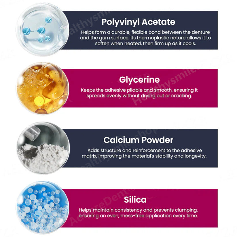 AdhereDent® Termoplastično ljepilo za proteze ⏳ Dugotrajna fiksacija proteze