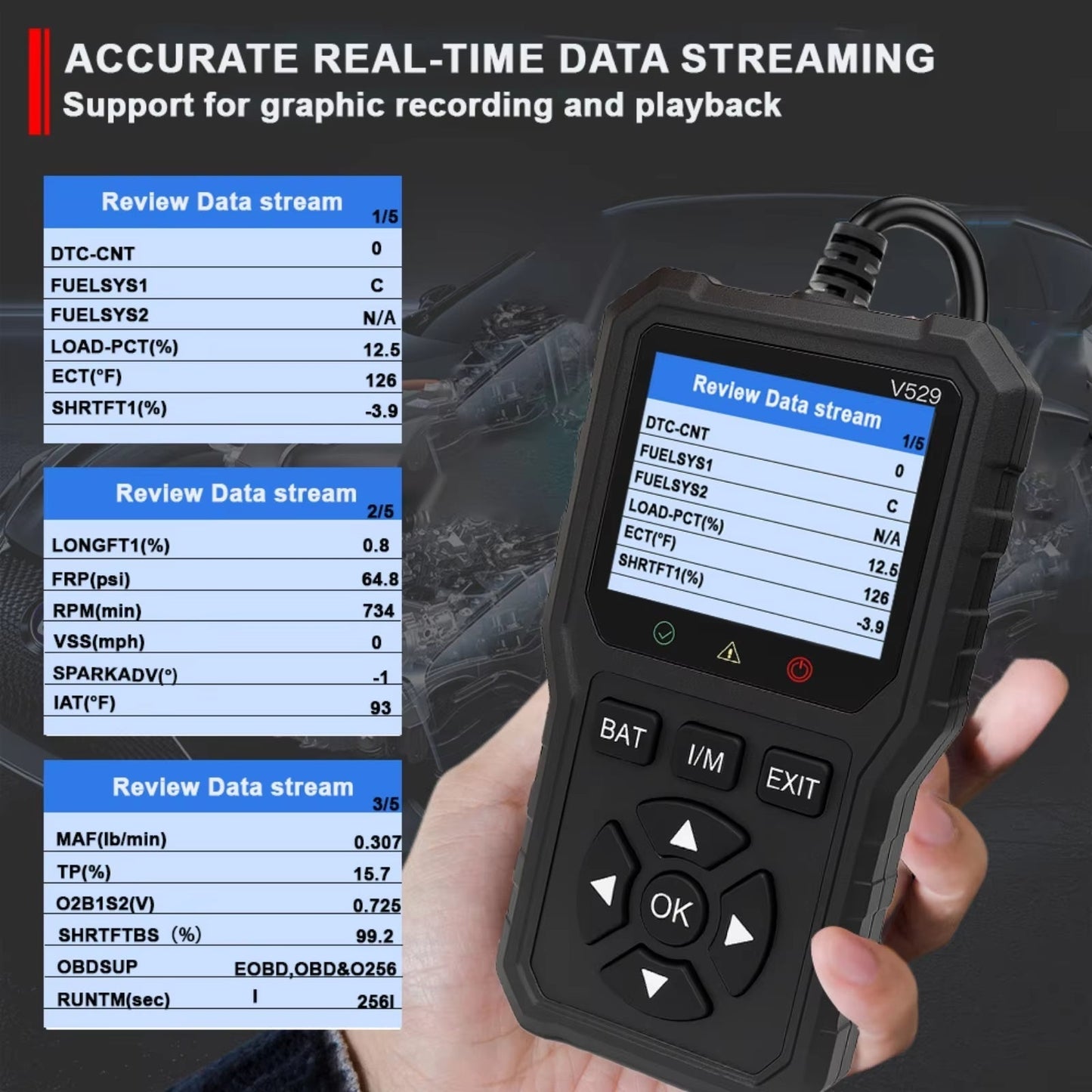 Čitač dijagnostičkih kodova skenera s punim OBDII signalom