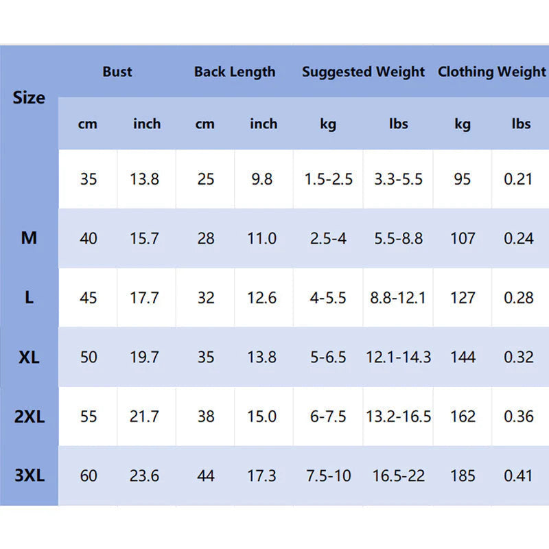 Топли, ветроустойчиви зимни дрехи за кучета🐕