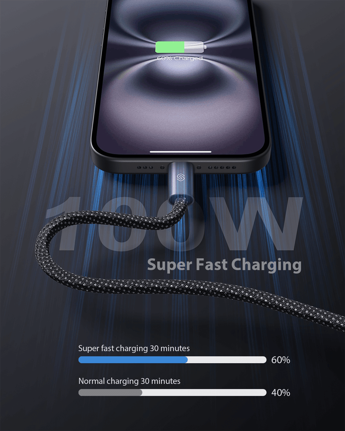 MagCable | Magnetni kabel proti zapletanju