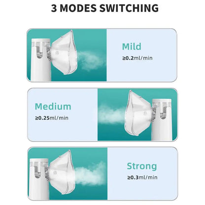ClearFlow™ | Prenosni dihalni nebulizator
